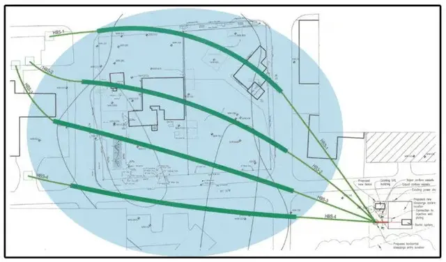 BioSparge-Well-Layout-w-ZOI-768x451