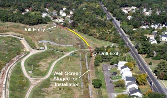 Horizontal-Extraction-Well-Layout-768x455