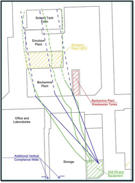 Horizontal-injection-well-layouts-1