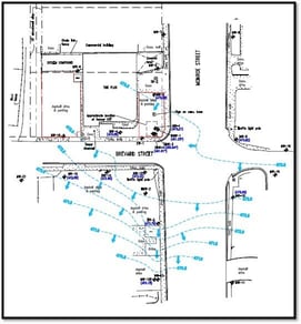 Site map depicting overall groundwater flow direction.