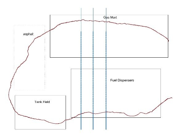 air sparge Horizontal Well Layout - Medium Fuel Facility