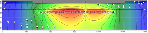 cross section horizontal well cross section horizontal well