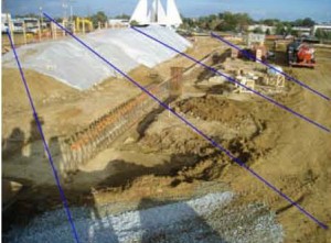 Horizontal Injection Wells Horizontal Injection Wells