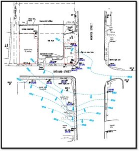 Site map depicting overall groundwater flow direction.