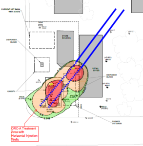 Horizontal Injection Well Layout